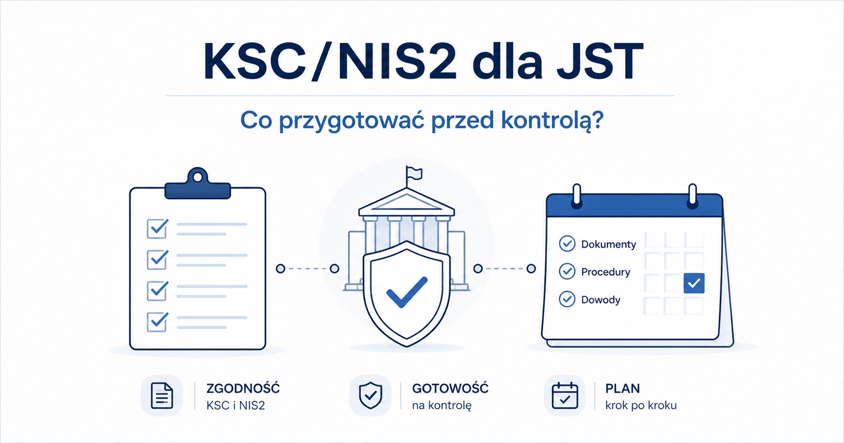 KSC i NIS2 w samorządzie Checklista gotowości JST